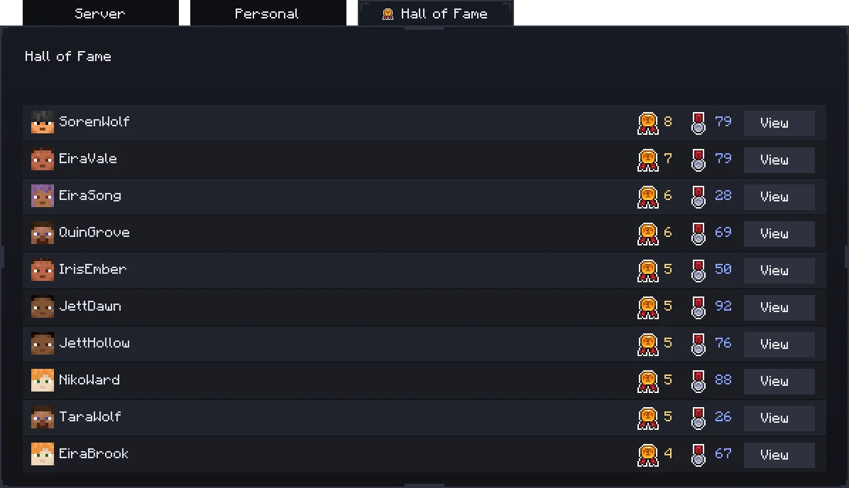 Hall of Fame preview