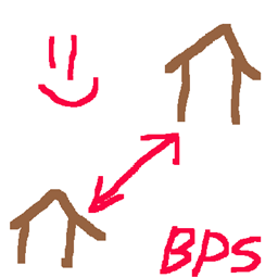 Better Sparse Structures icon